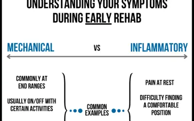 Understanding Your Symptoms: Mechanical vs Inflammatory Pain